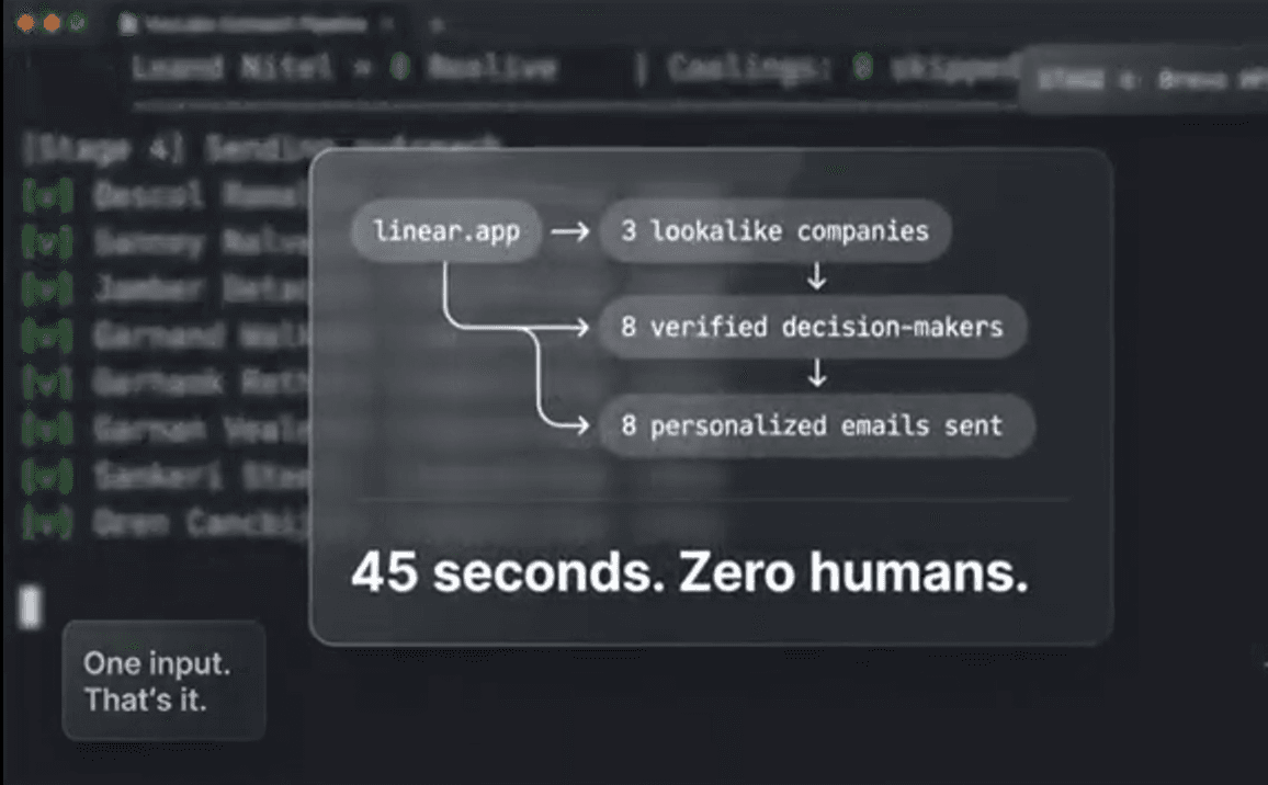 AI SDR Agent – Automated Sales Outreach