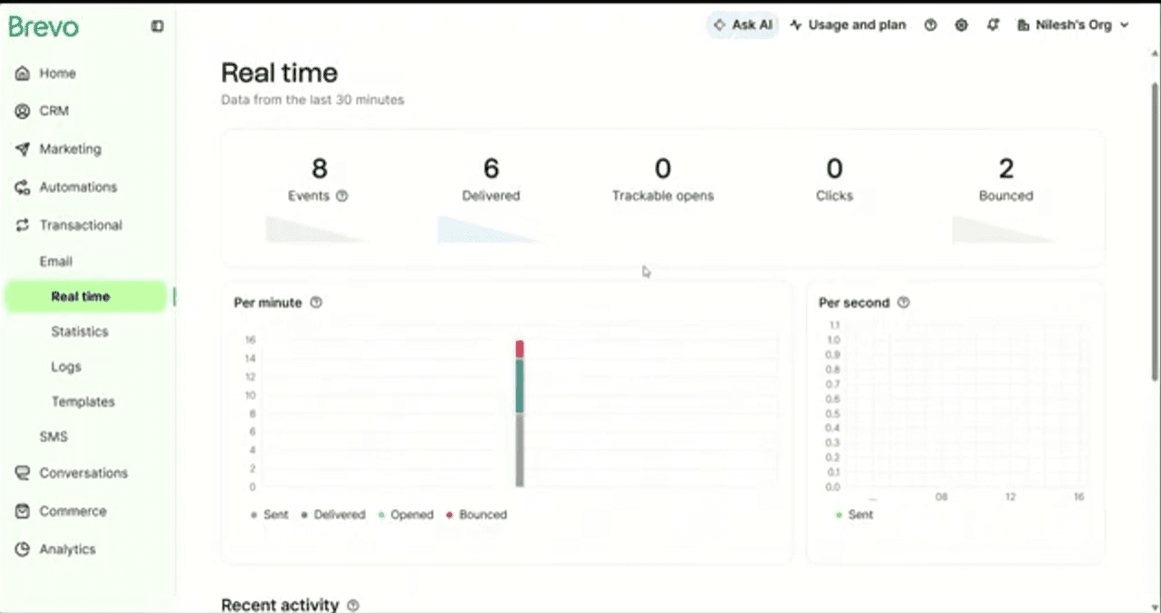 AI SDR Agent – Automated Sales Outreach