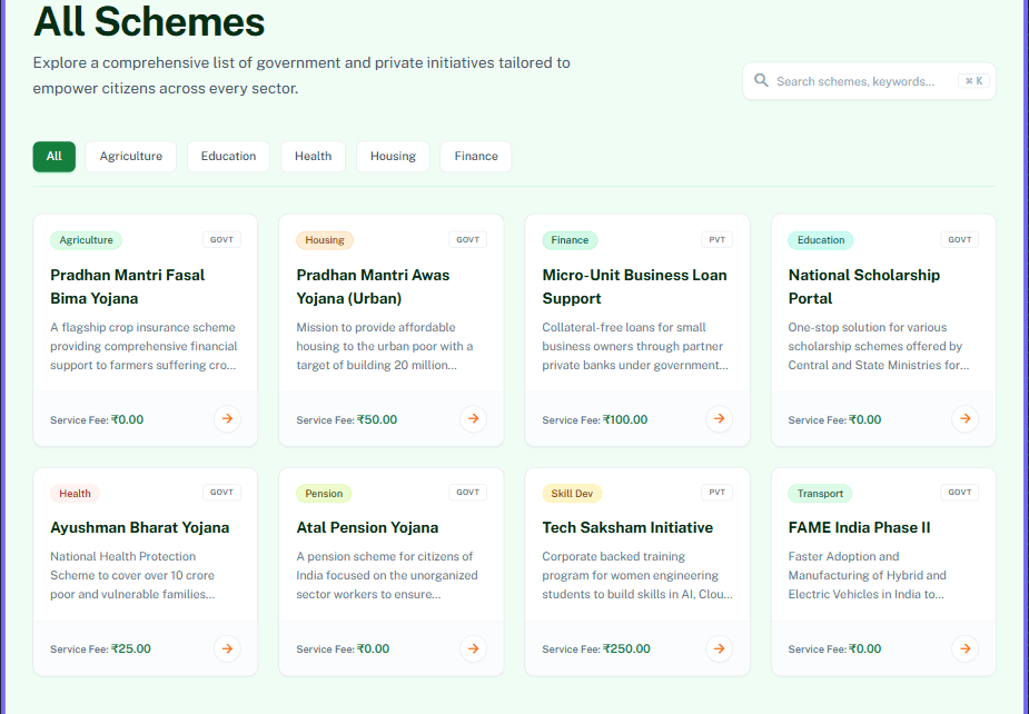 ShasanSeva – Scheme Assistance Platform